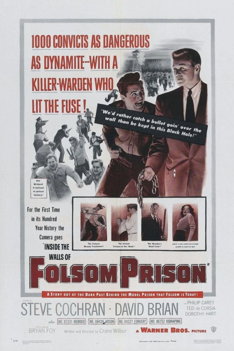 Inside the Walls of Folsom Prison Poster